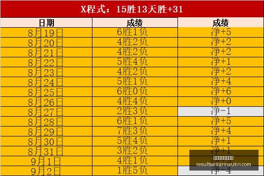 皇家马德里,加时赛不敌,马竞,威尼斯人在线赌场官网,威尼斯人在线赌场App,威尼斯人在线赌场下载,威尼斯人在线赌场登录,威尼斯人在线赌场平台