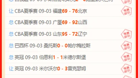 玉昆征程终章，收，威尼斯人在线赌场平台，获胜利与成长，求胜意志再升级